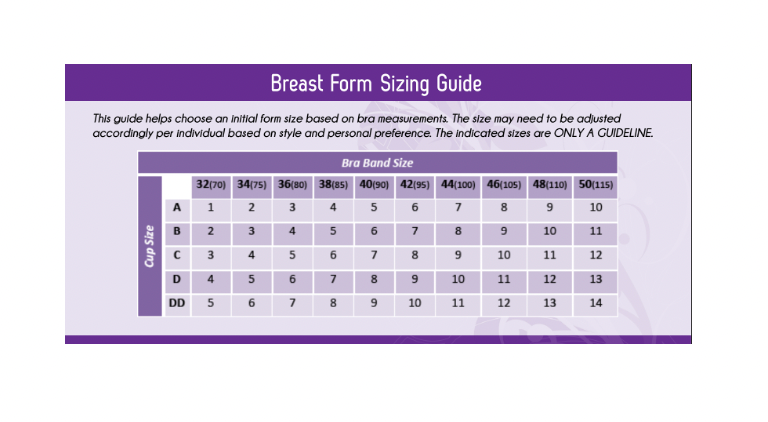 Forlest Size Chart TRANSFORM® Breast Form Size Guide – Cupid's Boutique